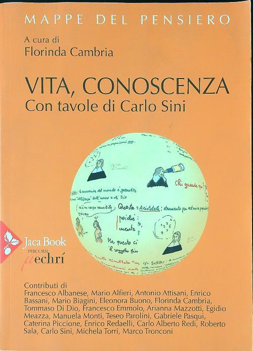 Libro di Faccia