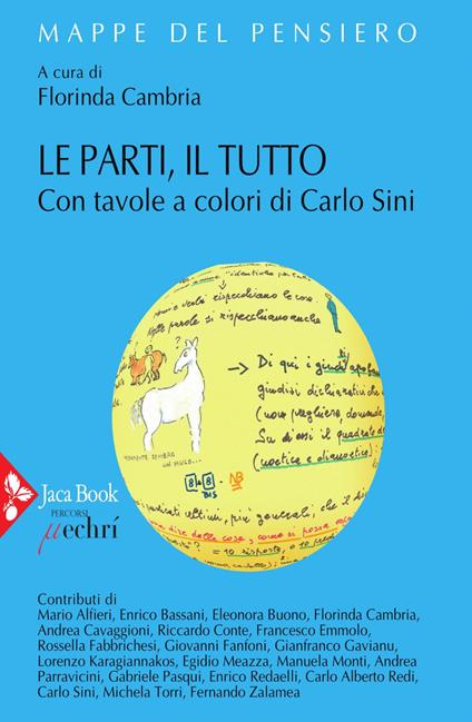 Le parti, il tutto - Florinda Cambria,Carlo Sini - ebook