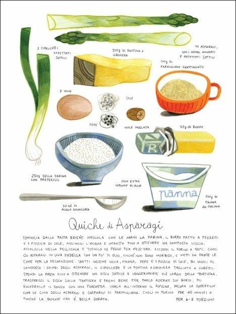 Un anno a Fleurville. Ricette dai balconi, dai tetti e dai giardini. Ediz. a colori - Felicita Sala - 6