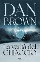 Nome prodotto