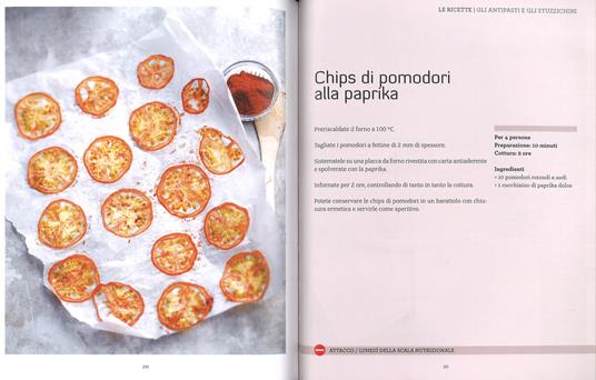 La super Dukan. La dieta per chi vuole davvero dimagrire - Pierre Dukan - 3