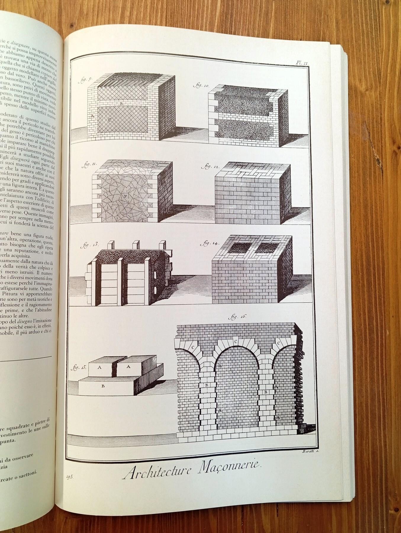 L' arte e l'architettura. Collezione dell'Enciclopedia di Diderot e D'Alembert
