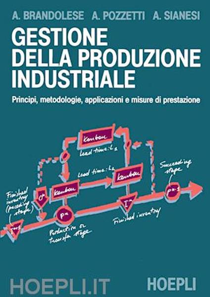 Gestione della produzione industriale - Armando Brandolese,Alessandro Pozzetti,Andrea Sianesi - copertina