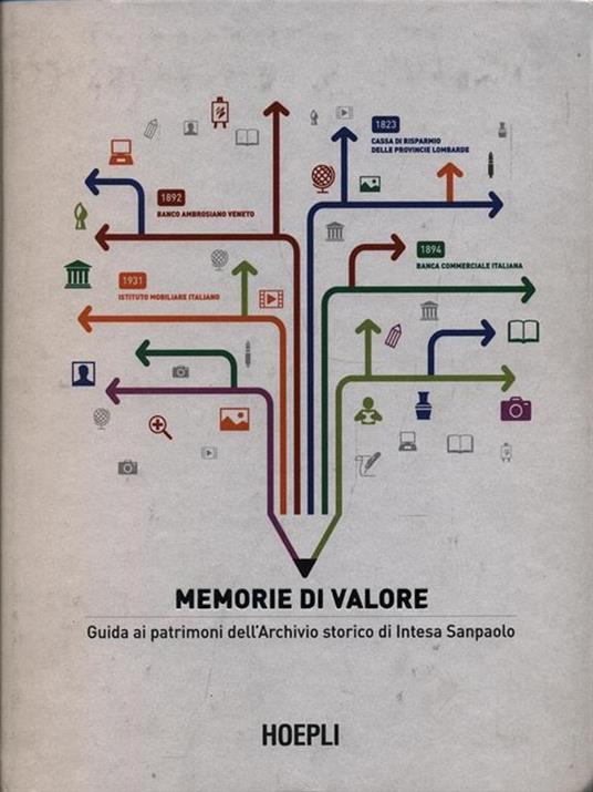 Memorie di valore. Guida ai patrimoni dell'archivio storico di Intesa San Paolo - Francesca Pino,Alessandro Mignone - 2
