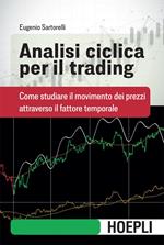 Analisi ciclica per il trading. Come studiare il movimento dei prezzi attraverso il fattore temporale