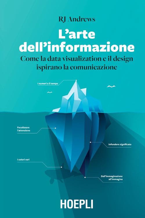 L' arte dell'informazione. Come la data visualization e il design ispirano la comunicazione - RJ Andrews - ebook