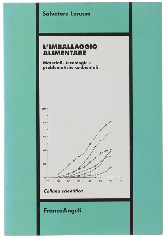 Bergoglio Libri d'Epoca Snc