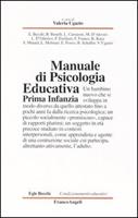 Nome prodotto