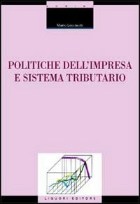 Librisline
