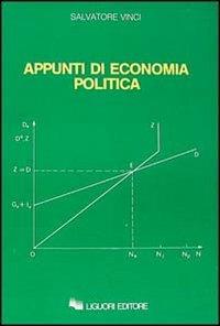 Appunti di economia politica - Salvatore Vinci - copertina