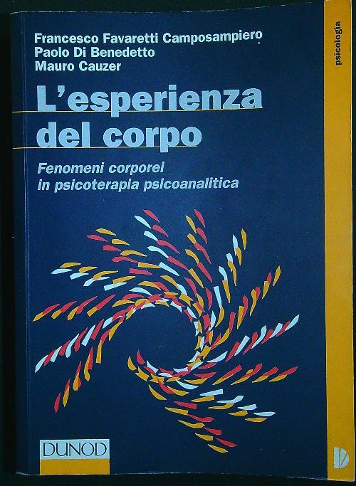 Libro di Faccia