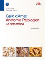 Gallo d'Amati. Anatomia patologica. La sistematica
