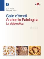 Gallo d'Amati. Anatomia patologica. La sistematica