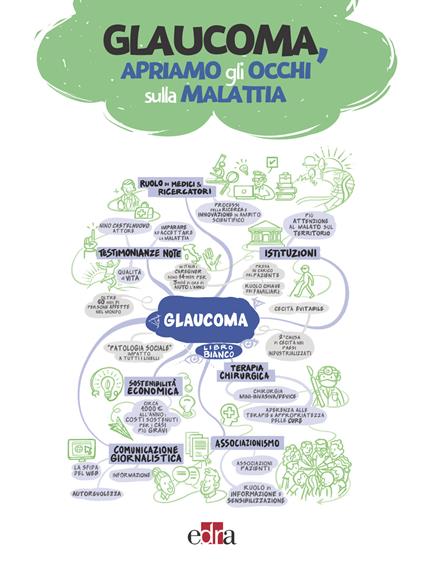 Glaucoma, apriamo gli occhi sulla malattia - AA.VV. - ebook