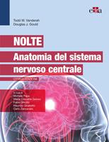 Nome prodotto