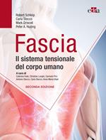 Fascia. Il sistema tensionale del corpo umano