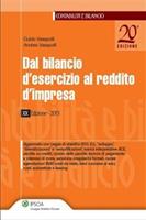 Nome prodotto