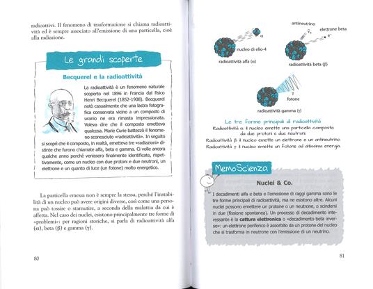 Quando la fisica è di casa - Kamil Fadel - 3