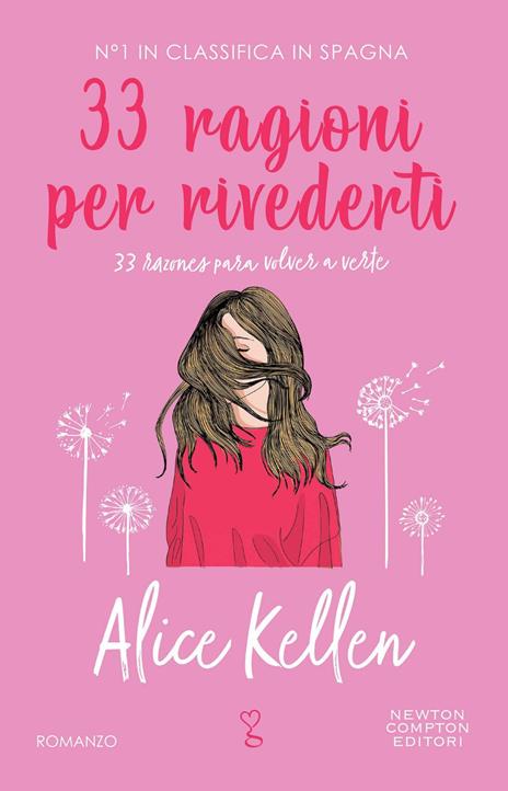 33 ragioni per rivederti - Alice Kellen - copertina