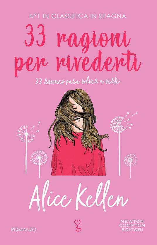 33 ragioni per rivederti - Alice Kellen,Sara Aporti,Rossana Pinna - ebook