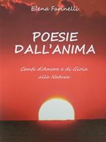 Nome prodotto