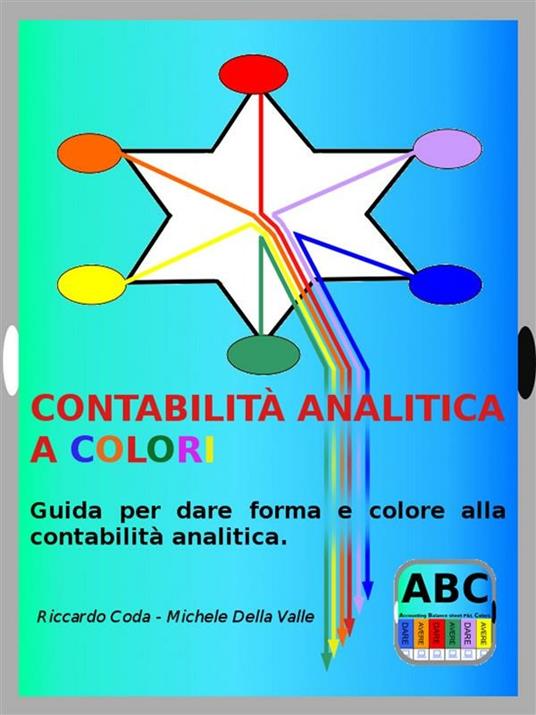 Contabilità analitica a colori - Riccardo Coda,Michele Della Valle - ebook