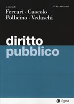 Diritto pubblico