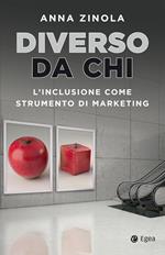 Diverso da chi. L'inclusione come strumento di marketing