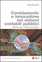Nome prodotto