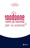 Nome prodotto
