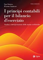 Nome prodotto
