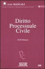 Diritto processuale civile