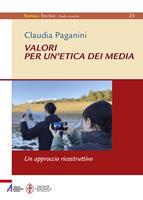 Nome prodotto