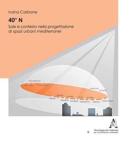 40° N. Sole e contesto nella progettazione di spazi urbani mediterranei - Ivana Carbone - copertina