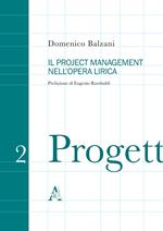 Il project management nell'opera lirica