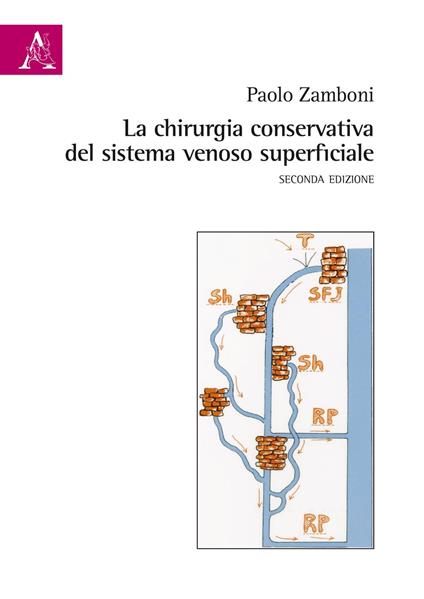 La chirurgia conservativa del sistema venoso superficiale - Paolo Zamboni - copertina
