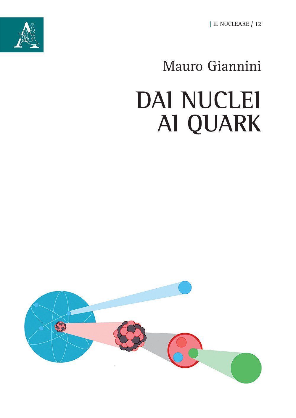 Nocilli distribuzione libri