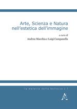 Arte, scienza e natura nell'estetica dell'immagine