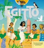 Egitto