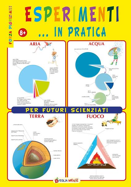 Esperimenti... in pratica per futuri scienziati - Sabina Di Pietro - copertina