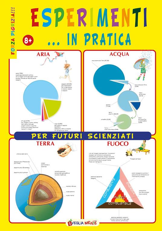 Esperimenti... in pratica per futuri scienziati - Sabina Di Pietro - copertina