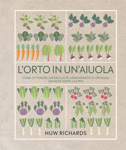 L'orto in un'aiuola. Come ottenere un raccolto abbondante di ortaggi, un mese dopo l'altro. Ediz. a colori - Huw Richards - copertina