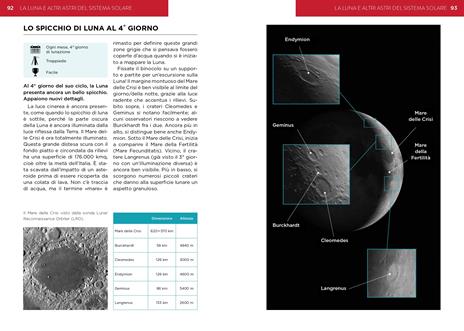 Osservare il cielo con il binocolo per esplorare facilmente le stelle e gli oggetti celesti - Bertrand d'Armagnac - 8
