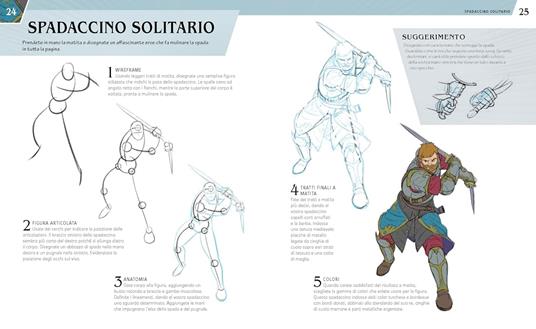 Disegnare fantasy art. Tecniche personaggi ed effetti passo passo - William Potter - 4