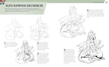 Disegnare fantasy art. Tecniche personaggi ed effetti passo passo - William Potter - 6