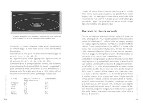 Curiosando nel sistema solare - Walter Ferreri - 4