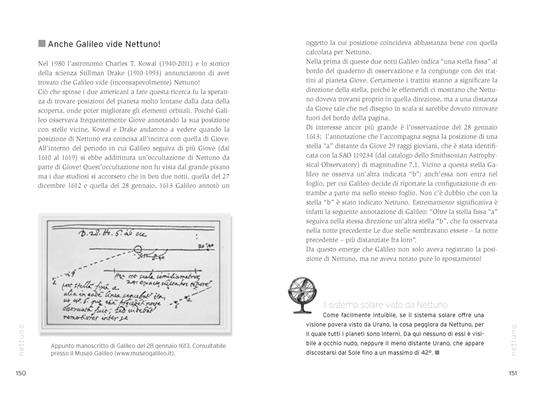 Curiosando nel sistema solare - Walter Ferreri - 7
