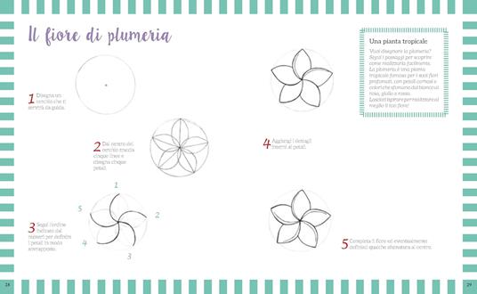 Doodlemania. Scarabocchia, disegna, crea! - Lucia Fabbri,Floriana Gallicchio - 4
