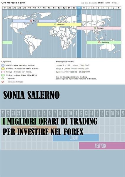 I migliori orari di trading per investire nel forex - Sonia Salerno - ebook