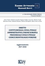 Diritto costituzionale, civile, penale amministrativo, Unione Europea, processuale civile e penale, codice deontologico forense